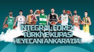 Integral forex izmir